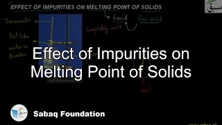 Effect of Impurities on Melting Point of Solids