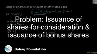 Problem: Issuance of shares for consideration & issuance of bonus shares