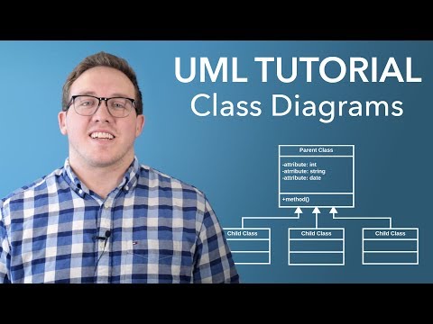 UML Class Diagram Tutorial - YouTube