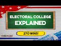 Understanding the Electoral College