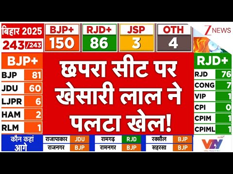 Bihar Election Result 2025: рдЫрдкрд░рд╛ рд╕реАрдЯ рдкрд░ рдЦреЗрд╕рд╛рд░реА рд▓рд╛рд▓ рдиреЗ рдкрд▓рдЯрд╛ рдЦреЗрд▓! | Khesari Lal | Chhapra | Breaking