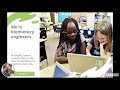 Amplify Science Teaching Strategies