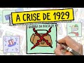 Causas e Consequências da Crise de 1929