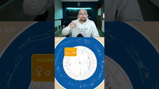 Redemption of the Luciferic Forces  - Full Moon in Scorpio May/1
