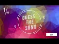 Emotional Tone and Themes Analysis