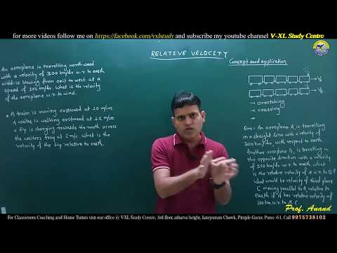 Prof Anand Phy NEET &JEE YouTube video thumbnail