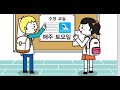 Conflict and Activities in Video