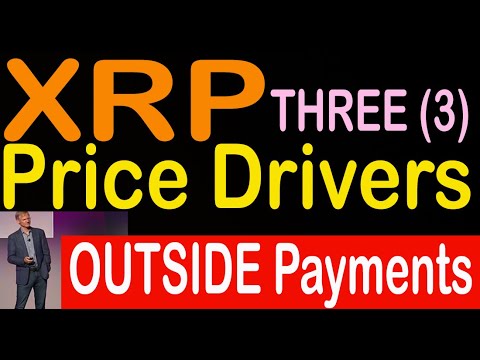 3 XRP PRICE DRIVERS, VivoPower & FlareNetworks $60M Set in Motion, RLUSD Yield VAULT, Sui Solana