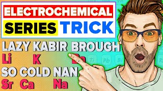 Electrochemical Series | Super Fast Trick