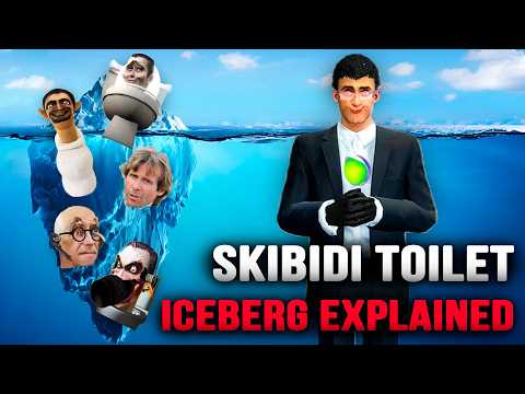 Skibidi Toilet Iceberg Explained