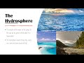 Exploring Earth's Five Spheres