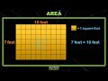 Exploring the Area of Rectangles
