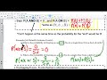 Exploring Compound Probability Concepts