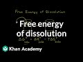 Understanding Dissolution and Thermodynamics