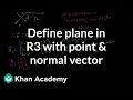 Understanding the Equation of a Plane in R3