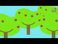 Electricity and Magnetism Concepts