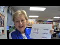Understanding Vowel Sounds and Syllables