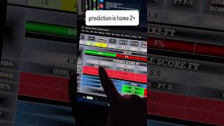 Europa nation league Portugal football prediction #football #footballpredictions ￼