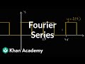Understanding Square Waves and Fourier Series