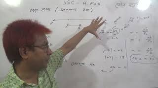 SSC: Higher Math:ভেক্টর জ্যামিতি।  ধারক রেখা :Towhid Sir