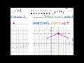 Graphing Absolute Value Functions