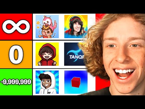 Ranking ROBLOX YOUTUBERS Based on "AURA"