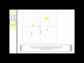 One-to-One Functions and Inverses