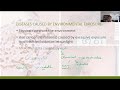 Environmental Health and Disease Factors