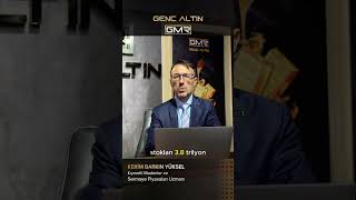 Altın Fiyatlarında Kritik Seviye: Şimdi Ne Olur? #shorts