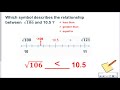Square Roots and Perimeter Concepts