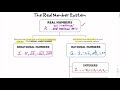Adding and Subtracting Rational Expressions