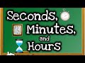 Understanding Units of Time