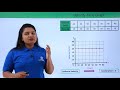 Understanding Velocity-Time Graphs