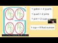 Exploring King Gallon and Customary Capacity