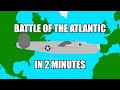 Battle of the Atlantic Overview