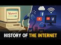 The Evolution of the Internet