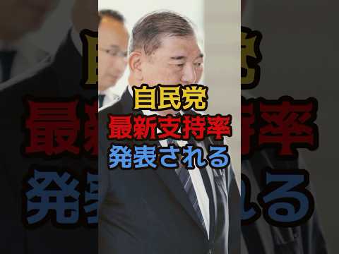 ㊗️70万再生！【衝撃】自民党、ついに最新支持率が結果発表！！ #石破茂 #石破 #shorts