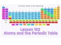 Atoms and the Periodic Table: Key Concepts and Calculations