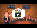 Student Rights and Responsibilities in Schools