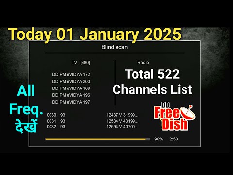 01 January 2025 Ko DD Free Dish Channel List In Mpeg4 Box