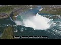 Geological Survey of Canada Contributions