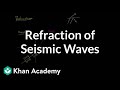 Understanding Refraction and Seismic Waves