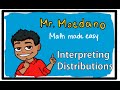 Understanding Data Distributions