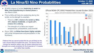 NWS Duluth Winter Outlook 2025-2026 (Issued Oct 17, 2025)
