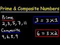 Composite and Prime Numbers Concepts
