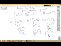 Integrating Functions and Power Rules