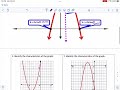 Identifying Quadratic Function Characteristics