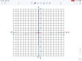 Coordinate Plane Setup and Plotting
