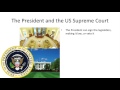 US Government Structure and Functions