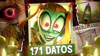 DISTRITO GASLIGHT: 171 Cosas que NO SABÍAS | Historia Explicada, Referencias y Easter Eggs